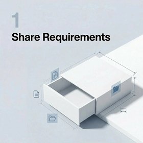 Share Requirements